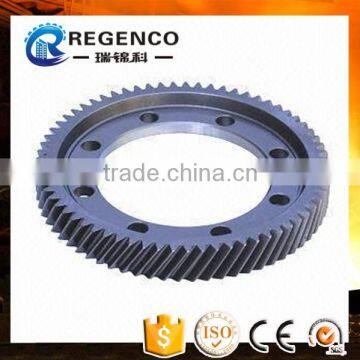 Helical Gear