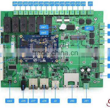 Low cost EV charging station mainboard