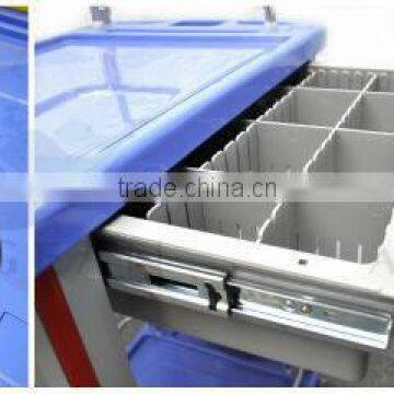 AG-ET001A1 CE ISO Plastic Nursing Hospital Trolley Medical Cart With Drawer photo-2