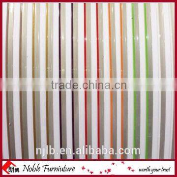 Manufacture PVC edge banding for decorative