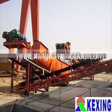 High Efficiency Famous Brand spiral sand washer Price