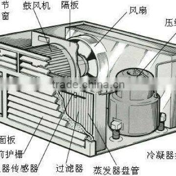 Plastic Mold Fan Coil and Fan Blade Air Conditioner Shanghai photo-3