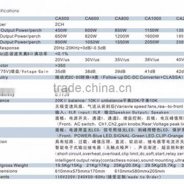CA-600 Spe Audio 600W Pro Audio Amplifier photo-3