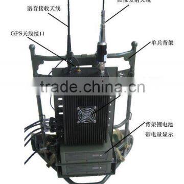 cofdm GPS Backpack transmitter