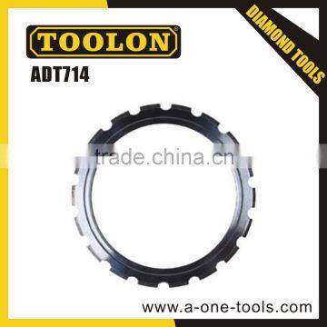 Ring Saw Blade