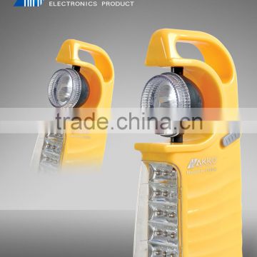 Protable 19 LED solar emergency light