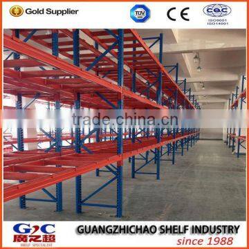 Heavy Duty Industrial Pallet Racks From Shenzhen Manufacturer photo-4