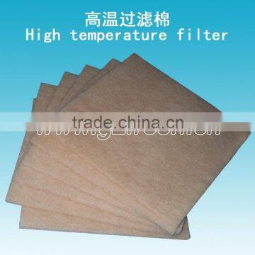 FRS-HT NEW Products Heat Resistance Filter Media photo-2