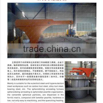 Pit Annealing Furnace supplier Copper Wire Annealing Furnace Factory