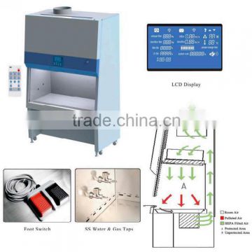 FM-CBBC86 Good Price Cytotoxic Safety Cabinet for medical