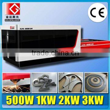 Sheet Metal Fiber Optic Laser Cutting Machine