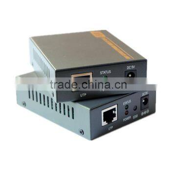 China Supplier 1080p HDMI KVM Extender With USB Support Keyboard Mouse tv Transmitter up to 60meters photo-3
