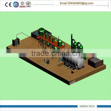 Newest Technology City Solid Waste Processing Pyrolysis Equipment for Industiral Oil Making photo-2