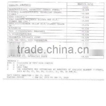 Intertek test report-3