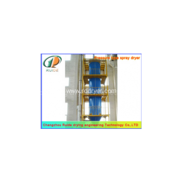 rotary atomizer spray dryer