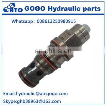 RPEC-LAN , RPCC-LAN , RPGC-LAN , RPIC-LAN , RPKC-LAN Hydraulic Pilot-operated Relief Valve photo-3