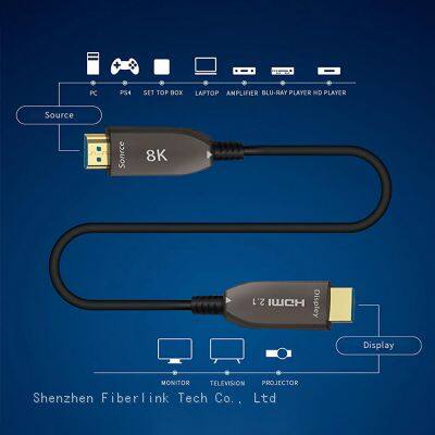 8K Fiber Optic HDMI 2.1 Cable Factory Wholesale-AM to AM-48Gbps photo-3