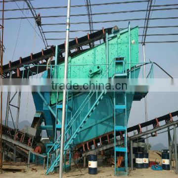 Stone crushing and screening plant, Vibrating Screen