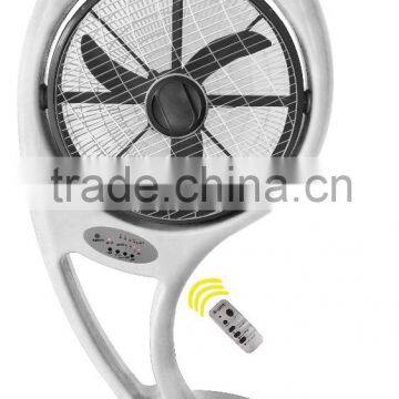 AC FAN 2015 hot 18" stand fan for new type in middle east