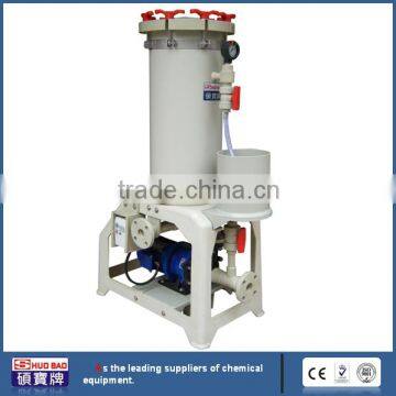 ShuoBao water treatment filter for electroplating industry