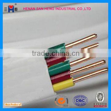 BVVB 2mm 4mm Electrical Wire for Sale photo-4