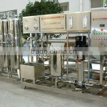 Water Treatment Equipment