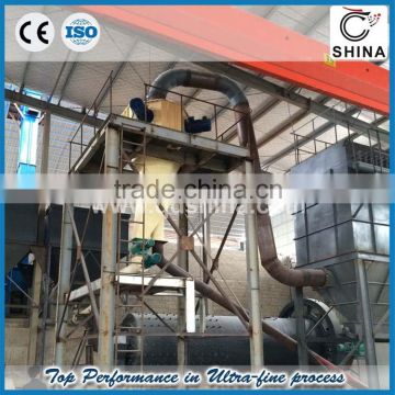 ISO9001 quality approve and factory price ball mill and air classifier