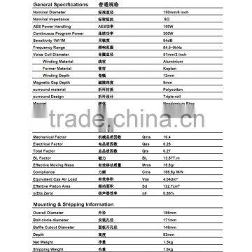 China Speaker Manufacturer 50w 6.5 Inch Speakers Prices Neodymium Magnet Line Array Speaker With Wholesales Price photo-4