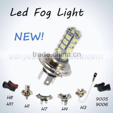 Led auto light for the H4 H7 H8/H11 9005 9006