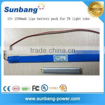 Newest model 1200mm 4ft 18650 lithium battery for t8 emergency led tube                        
                                                                                Supplier's Choice