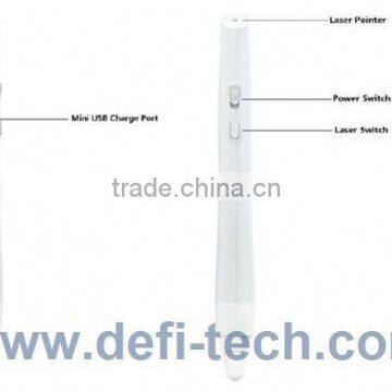 Oem Interactive Whiteboard by Better Supply