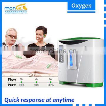 1L 3L 6L 30%-90% O2 Car DC 12V Shenzhen Manufacturer Of Oxygen Concentrator For Home AC 100V-240V 50HZ-60HZ