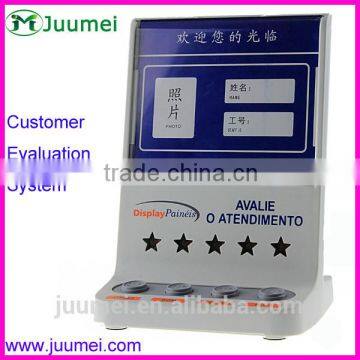 Bank Feedback system /Customer satisfaction survey device