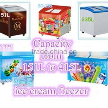 Electric top open curved sliding glass door chest freezer