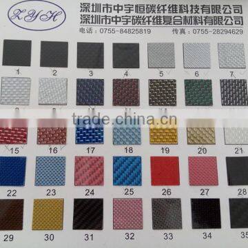 2016 New Carbon Fiber Product Twill Type High Gloss Carbon Fiber Lamination Sheet 3mm for Toys & Hobbies photo-5