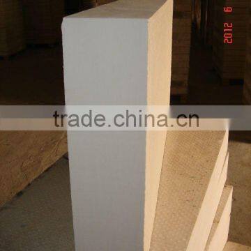 Steel -ladle Insulation Board