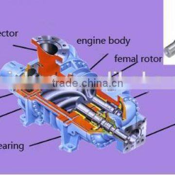 Dry Screw Vacuum Pump With Best Price photo-2