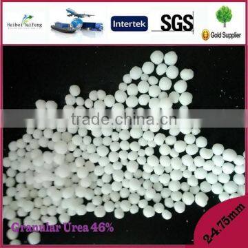 Nitrogen Fertilizer Classification and Sulfur urea Coating urea fertilizer