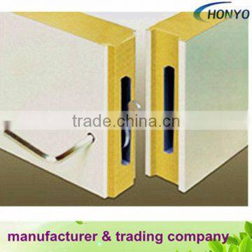 polyurethane foam sandwich panel