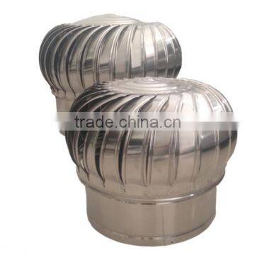 Roof Vent Ventilation Fans for poutry farm / Industry/greenhouse(Exhaust fan-10)