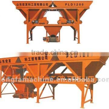 PLD1200 concrete batching plant