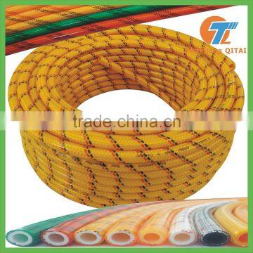 Colorful Transparency Pvc Spray Hose/high Pressure Spray Hose/High Quality Pvc Braided Spray Hose photo-2