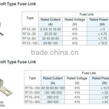 500V Electrical Hrc Cartridge Ceramic Fuse Link photo-4