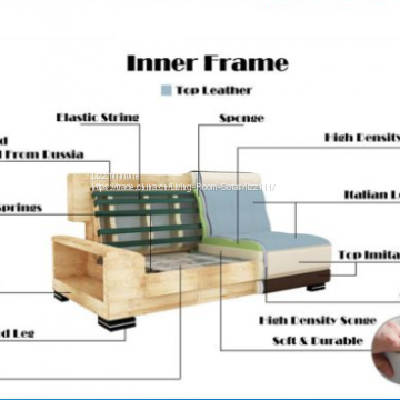 Italy Unique Genuine Leather Sofa With Coffee Table photo-3