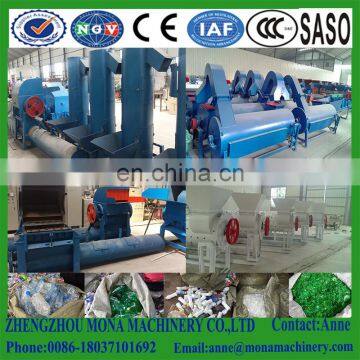 PET Bottle Recycling Line ---- Label Removing, Crushing, Washing & Drying with high capacity