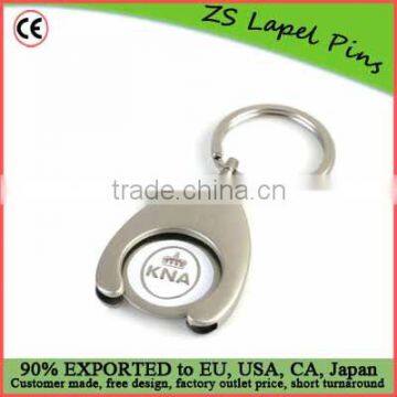 promotional supermarket trolley coins