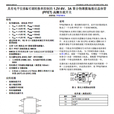 Tps27081addcr Has the Price Advantage of Level Displacement and Slew Rate Control photo-2