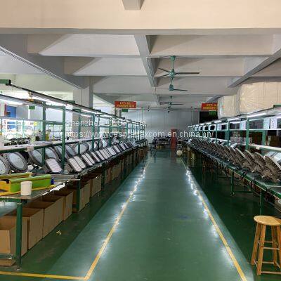 UFO Explosion Proof LED Light, Class 1 Division 2 Light (Cost Efficiency) photo-2