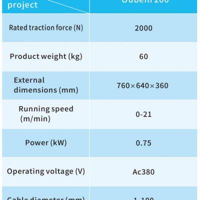 Automatic Food Packing Machine Optimized for Snack Foods and Bakery Applications