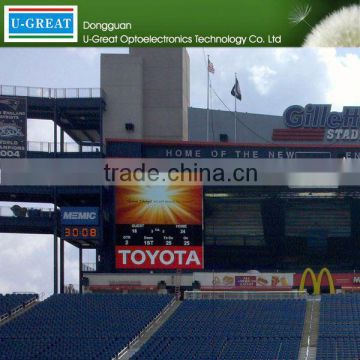 Alibaba express stadium perimeter board led display case lighting